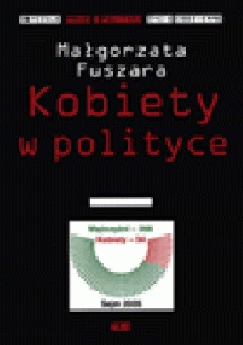 Kobiety w polityce
