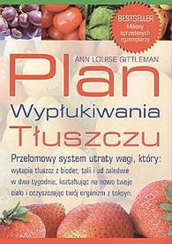 Plan wypłukiwania tłuszczu