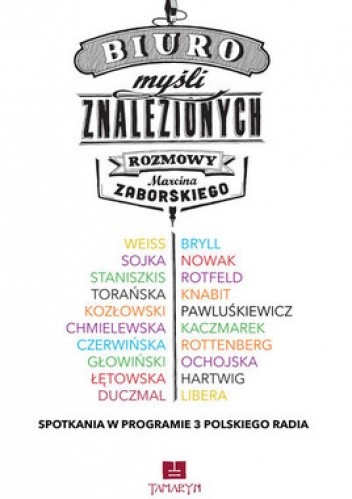 Biuro myśli znalezionych