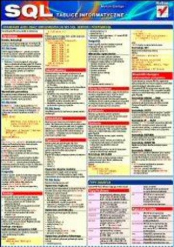 Tablice informatyczne. SQL
