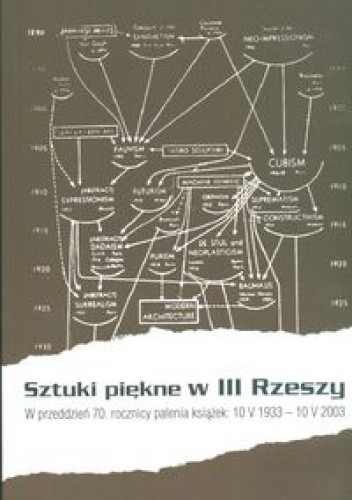 Sztuki piękne w III Rzeszy - Orłowski Hubert (red.)