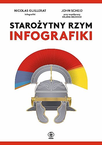 Starożytny Rzym. Infografiki