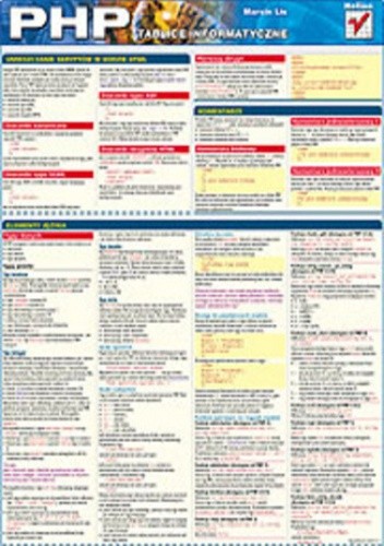 Tablice informatyczne. PHP