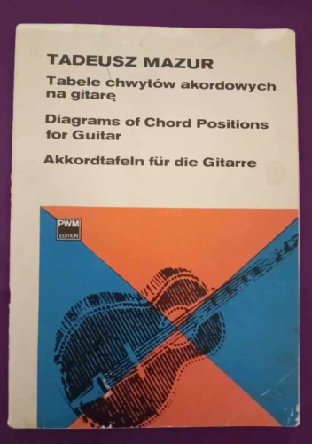 Tabele chwytów akordowych na gitarę
