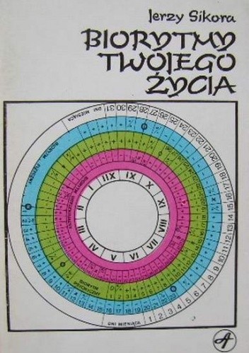 Biorytmy twojego życia