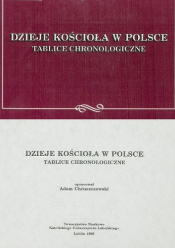 Dzieje kościoła w Polsce. Tablice chronologiczne