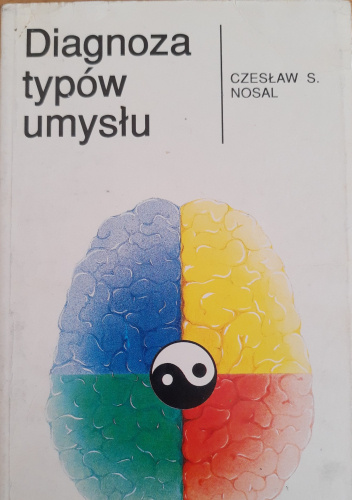 Diagnoza typów umysłu