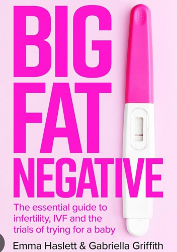 Big Fat Negative
