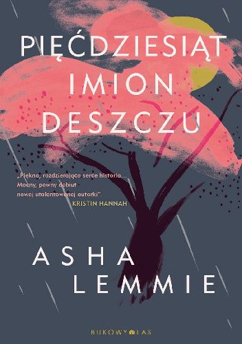 Pięćdziesiąt imion deszczu
