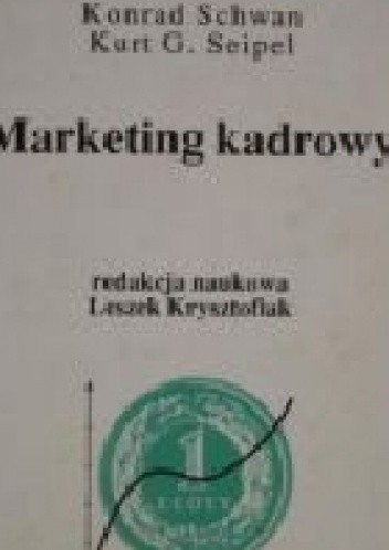 Marketing kadrowy