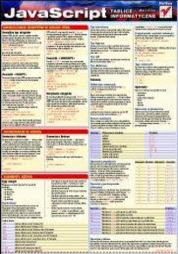 Tablice informatyczne. JavaScript