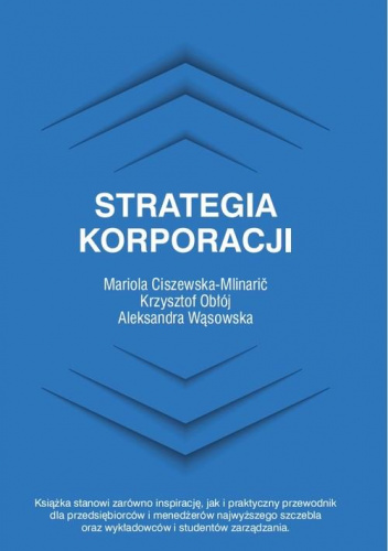 Strategia korporacji