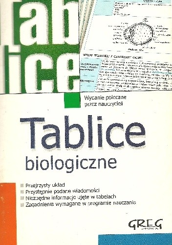 Tablice biologiczne