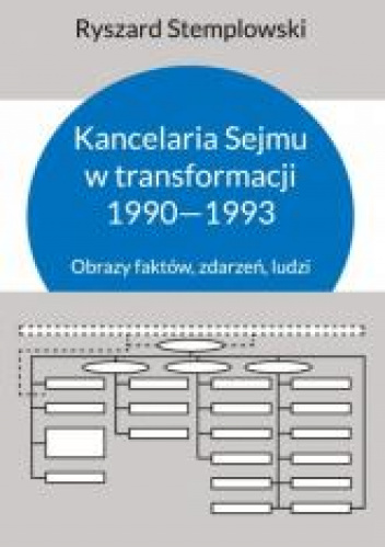 Kancelaria Sejmu w transformacji 1990-1993 Obrazy faktów, zdarzeń, ludzi