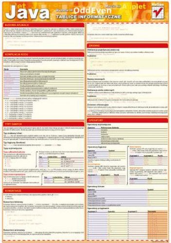 Tablice informatyczne. Java. Wydanie III
