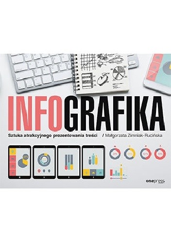 Infografika. Sztuka atrakcyjnego prezentowania treści