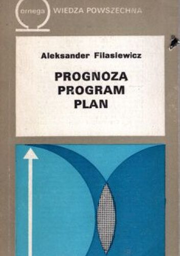 Prognoza, program, plan