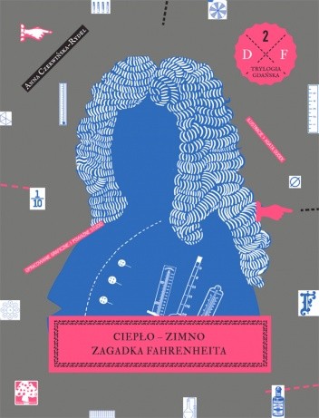 Ciepło-zimno. Zagadka Fahrenheita