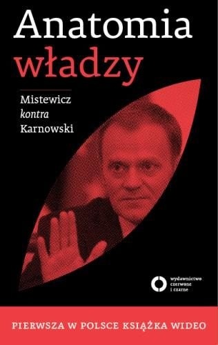 Anatomia władzy