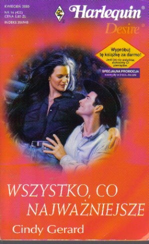 Wszystko, co najważniejsze
