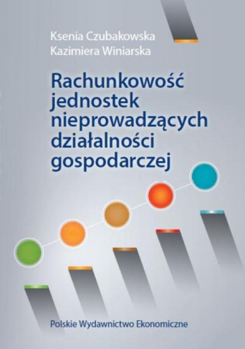 Rachunkowość jednostek nieprowadzących działalności gospodarczej