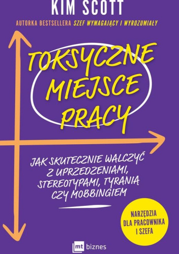 Toksyczne miejsce pracy
