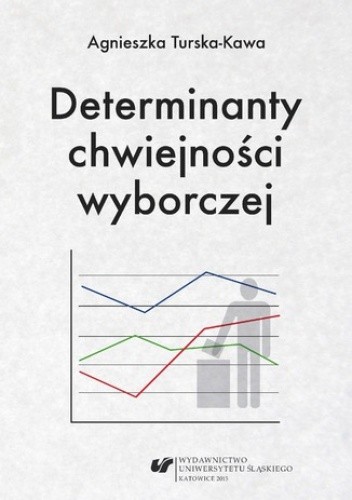 Determinanty chwiejności wyborczej