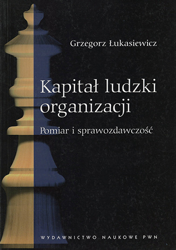Kapitał ludzki organizacji