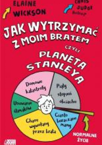 Jak wytrzymać z moim bratem czyli Planeta Stanleya