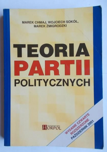 Teoria partii politycznych