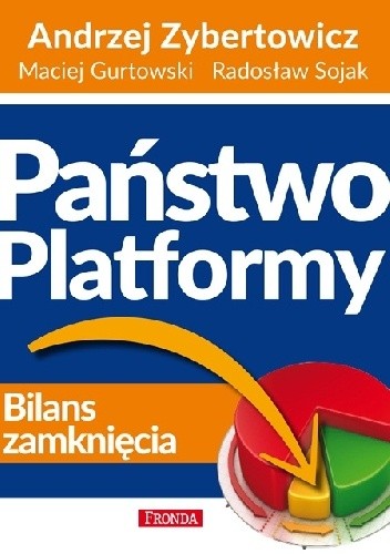 PAŃSTWO PLATFORMY. BILANS ZAMKNIĘCIA