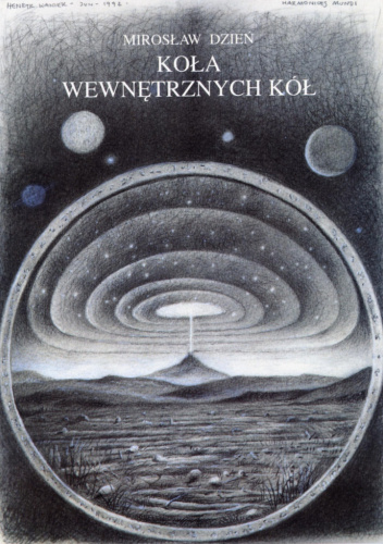 Koła wewnętrznych kół