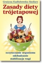 Zasady Diety Trójetapowej
