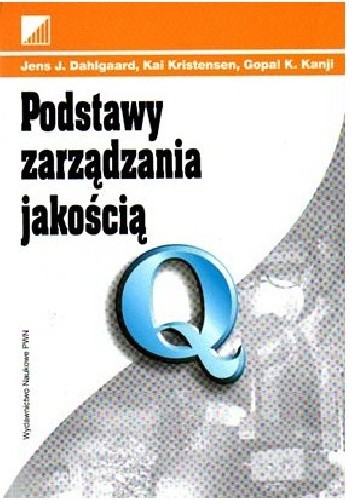 Podstawy zarządzania jakością